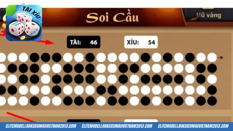 Cách áp dụng tool auto tài xỉu Sunwin