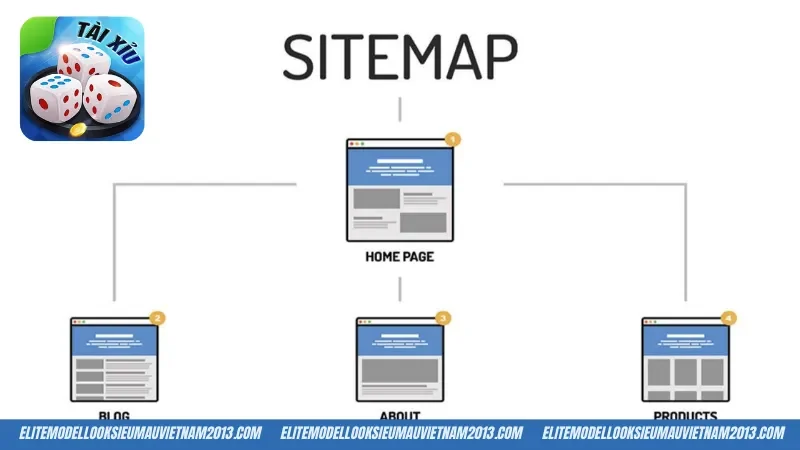 Chi tiết về sitemap mà bạn cần phải biết