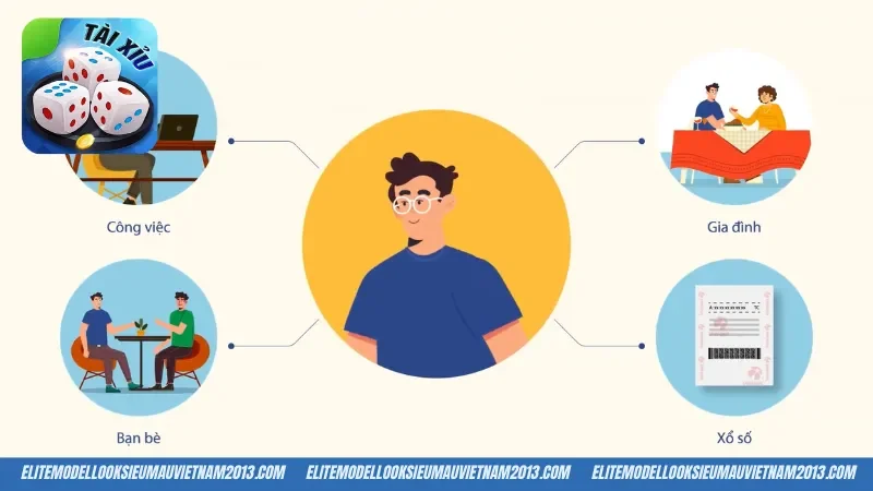 Chơi có trách nhiệm khi biết bảo vệ dữ liệu, thông tin cá nhân