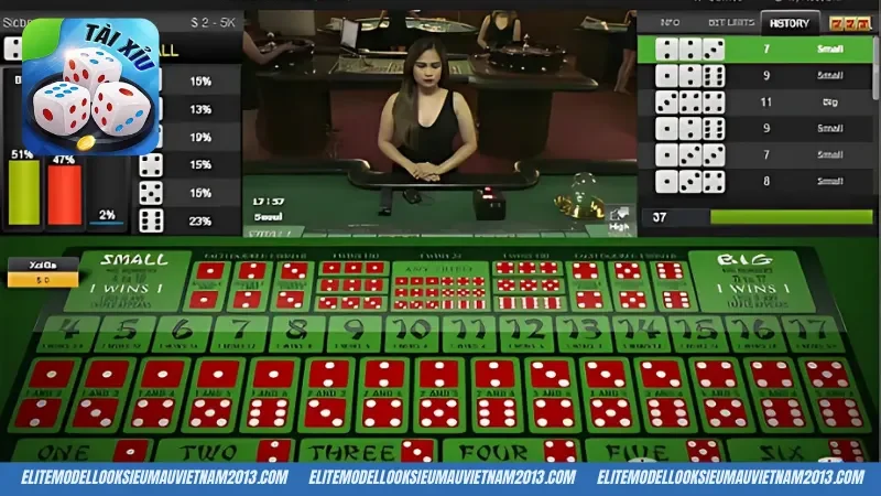 Giới thiệu sơ lược về game Sicbo Nhatvip