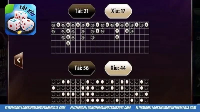 Hướng dẫn tân thủ cách chơi tài xỉu Sunwin