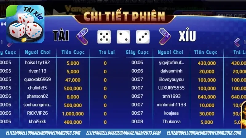 Kinh nghiệm đánh tài xỉu Rikvip đầy hấp dẫn không thể bỏ qua