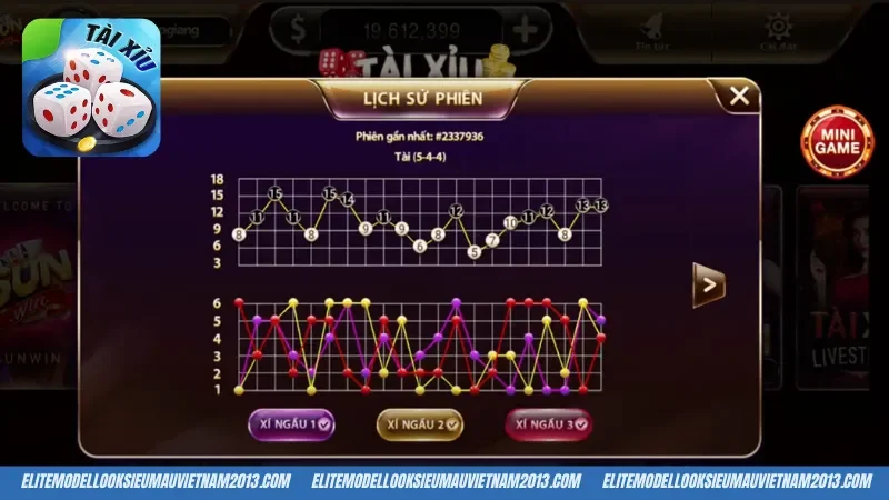 Nắm rõ quy định trả thưởng với Tài xỉu live X8