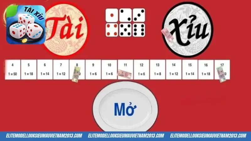 Quá trình cách đánh tài xỉu Sunwin