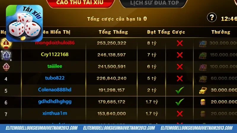 Tìm hiểu tỷ lệ thưởng trong tài xỉu Go88